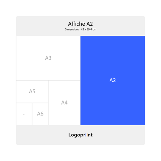 Affiche A2 personnalisable
